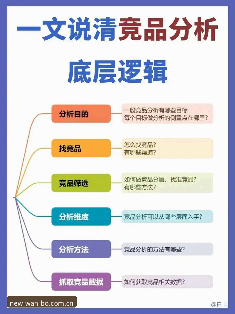 万搏体育平台下载全流程深度评测：从版本迭代到竞品对比的技术分析