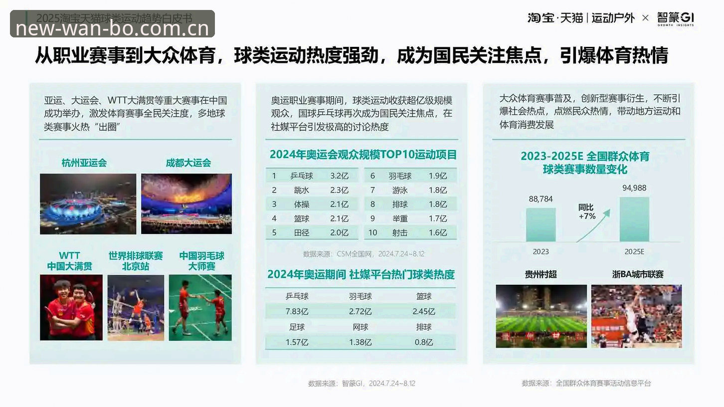 万搏体育球类赛事 8个关键维度解析万搏体育球类赛事:从竞品对比到实战体验的全方位指南