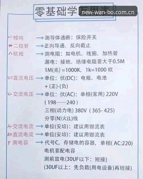 万搏体育平台稳定 万搏体育平台稳定运行实用技巧:从安装到长期使用的完整指南