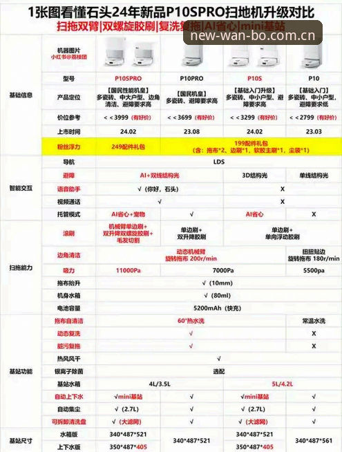 万搏体育登录哪个好 万搏体育官网全面解析:如何选择最适合你的平台登录方案